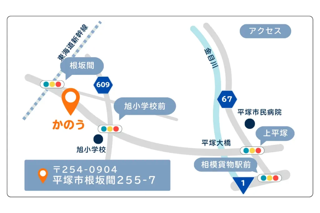 アクセスマップ